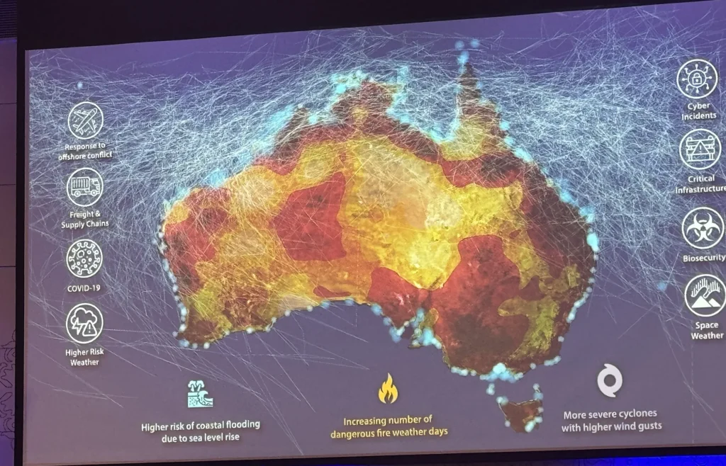 Foodplain Management Australia 2025